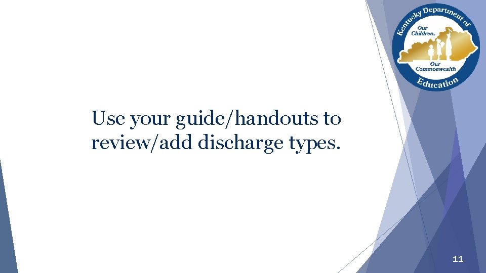 Use your guide/handouts to review/add discharge types. 11 