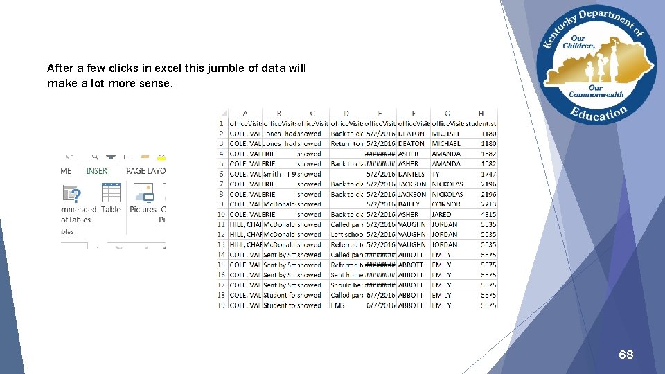 After a few clicks in excel this jumble of data will make a lot