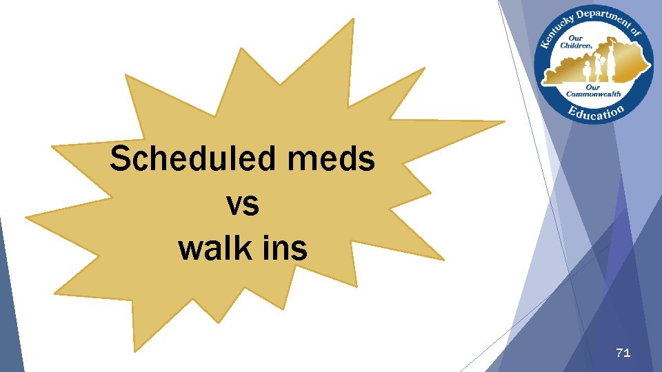 Scheduled meds vs walk ins 71 