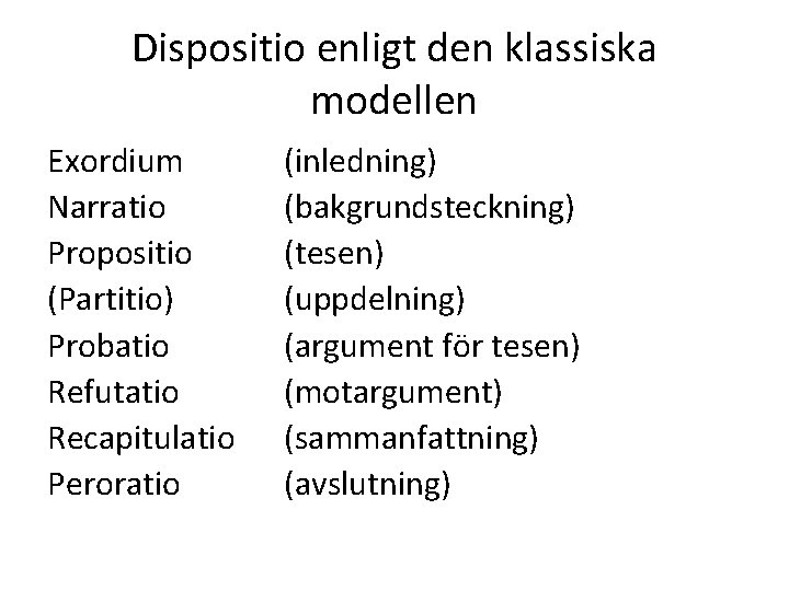 Dispositio enligt den klassiska modellen Exordium Narratio Propositio (Partitio) Probatio Refutatio Recapitulatio Peroratio (inledning)