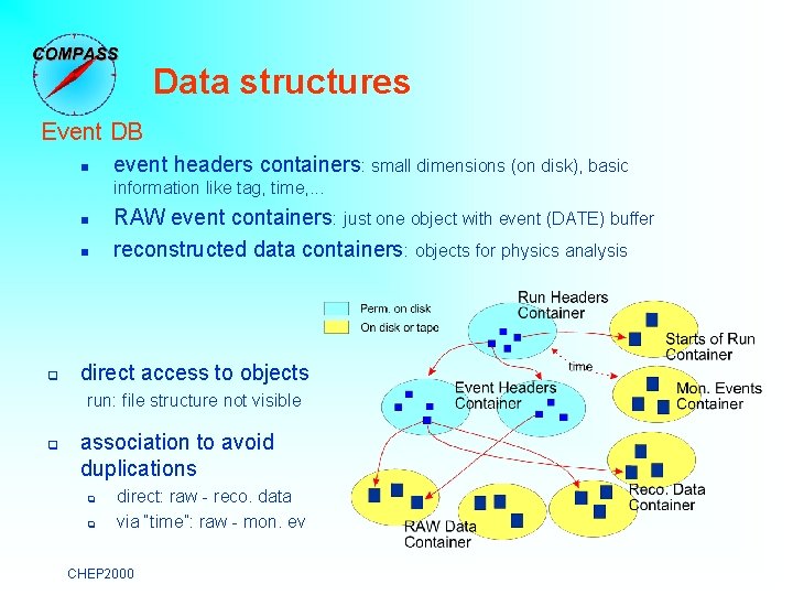 Data structures Event DB n event headers containers: small dimensions (on disk), basic information