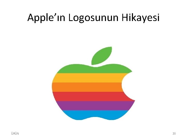 Apple’ın Logosunun Hikayesi ÜRÜN 20 