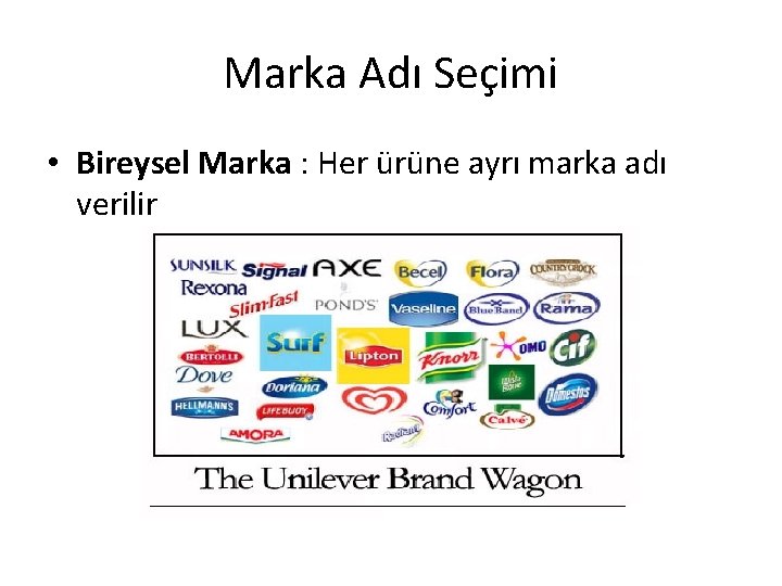 Marka Adı Seçimi • Bireysel Marka : Her ürüne ayrı marka adı verilir 