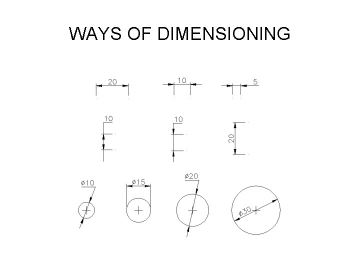 WAYS OF DIMENSIONING 