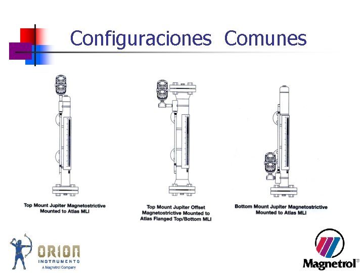 Configuraciones Comunes Configuraciones Comunes