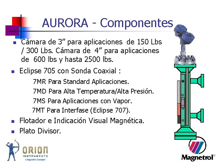 AURORA - Componentes n n Cámara de 3” para aplicaciones de 150 Lbs / AURORA - Componentes n n Cámara de 3” para aplicaciones de 150 Lbs /