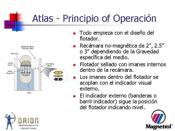 Atlas - Principio of Operación n n Todo empieza con el diseño del flotador. Atlas - Principio of Operación n n Todo empieza con el diseño del flotador.