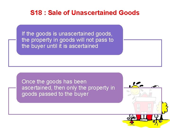 S 18 : Sale of Unascertained Goods If the goods is unascertained goods, the