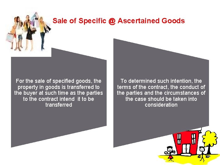 S 19: Sale of Specific @ Ascertained Goods For the sale of specified goods,