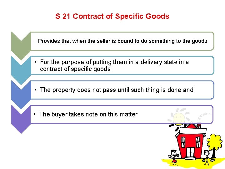 S 21 Contract of Specific Goods • Provides that when the seller is bound