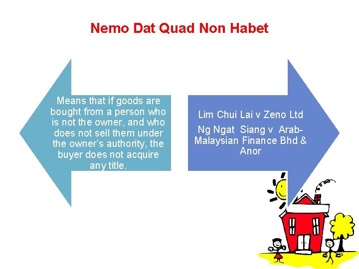 Nemo Dat Quad Non Habet Means that if goods are bought from a person