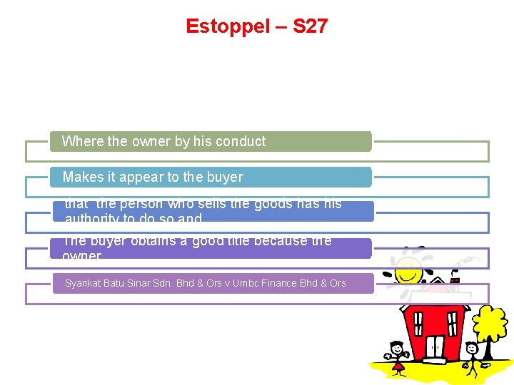 Estoppel – S 27 Where the owner by his conduct Makes it appear to