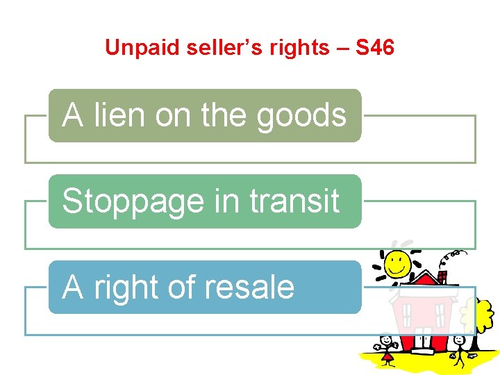 Unpaid seller’s rights – S 46 A lien on the goods Stoppage in transit