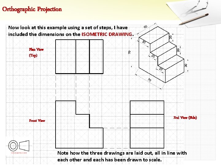 Orthographic Projection Now look at this example using a set of steps, I have