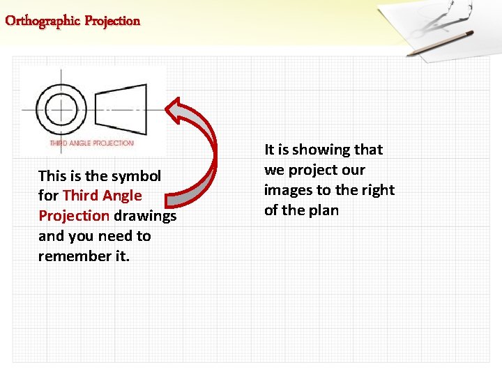 Orthographic Projection This is the symbol for Third Angle Projection drawings and you need