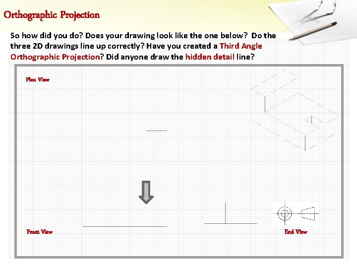 Orthographic Projection So how did you do? Does your drawing look like the one