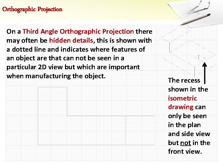 Orthographic Projection On a Third Angle Orthographic Projection there may often be hidden details,