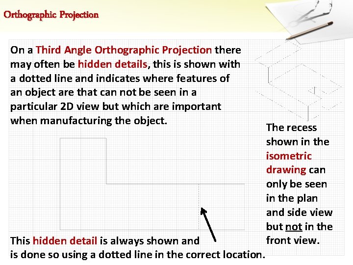 Orthographic Projection On a Third Angle Orthographic Projection there may often be hidden details,