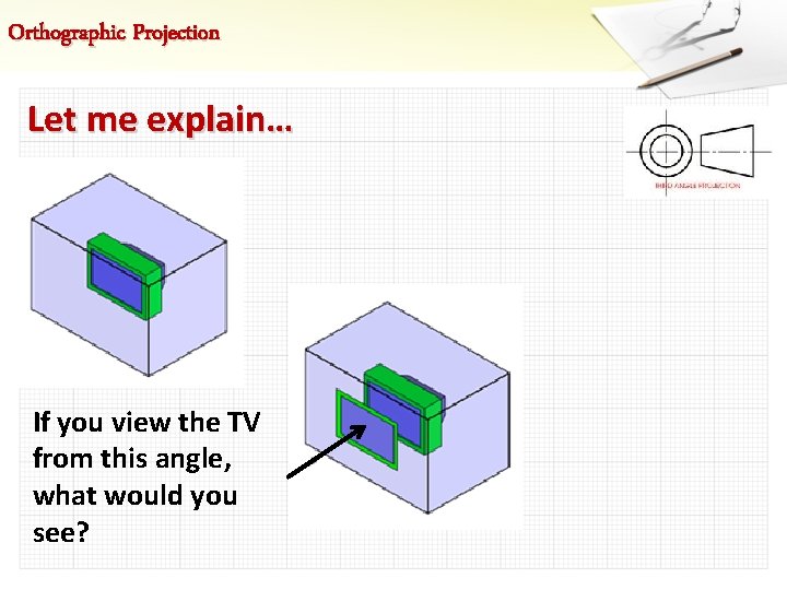 Orthographic Projection Let me explain… If you view the TV from this angle, what