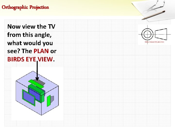 Orthographic Projection Now view the TV from this angle, what would you see? The