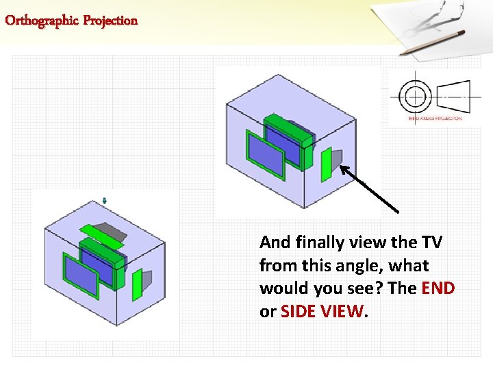 Orthographic Projection And finally view the TV from this angle, what would you see?