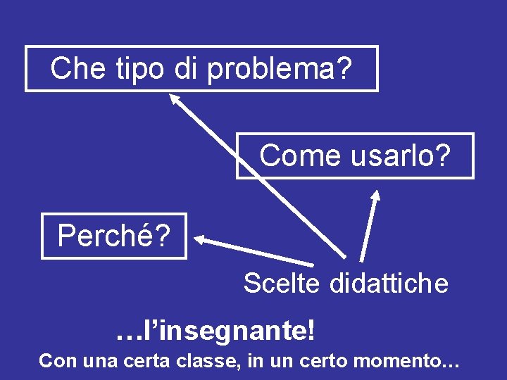 Che tipo di problema? Come usarlo? Perché? Scelte didattiche …l’insegnante! Con una certa classe,