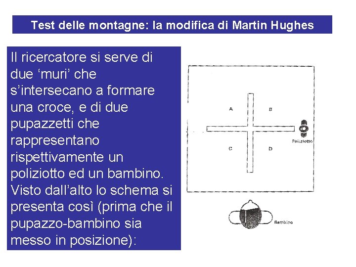 Test delle montagne: la modifica di Martin Hughes Il ricercatore si serve di due