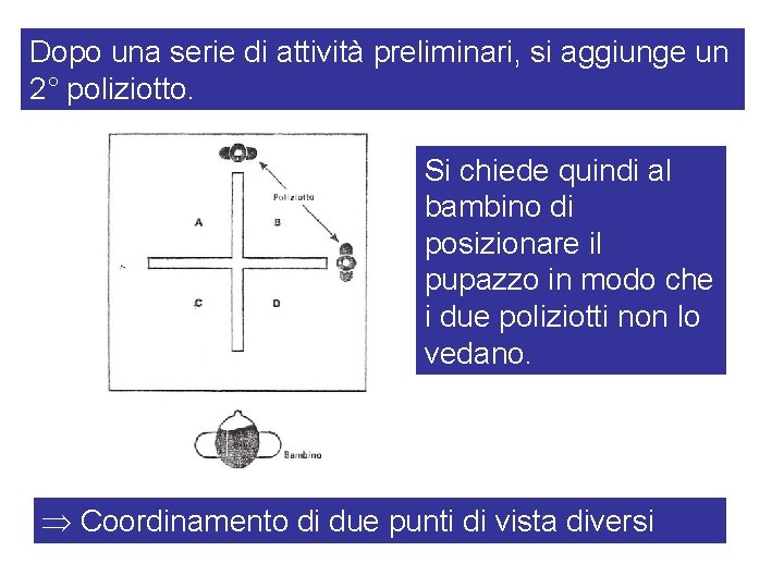 Dopo una serie di attività preliminari, si aggiunge un 2° poliziotto. Si chiede quindi