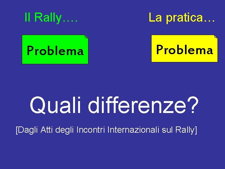 Il Rally…. Problema La pratica… Problema Quali differenze? [Dagli Atti degli Incontri Internazionali sul