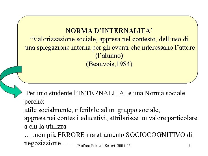 NORMA D’INTERNALITA’ “Valorizzazione sociale, appresa nel contesto, dell’uso di una spiegazione interna per gli