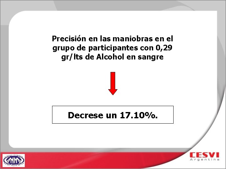 Precisión en las maniobras en el grupo de participantes con 0, 29 gr/lts de