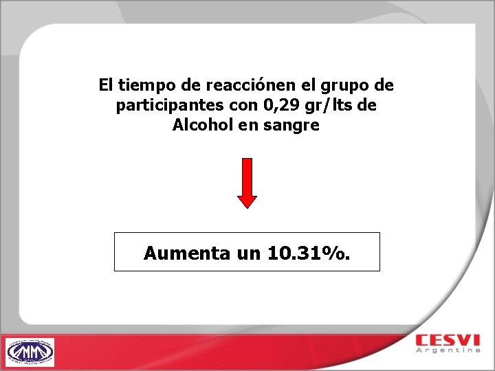 El tiempo de reacciónen el grupo de participantes con 0, 29 gr/lts de Alcohol