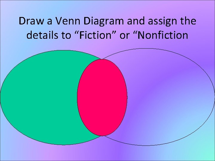 Draw a Venn Diagram and assign the details to “Fiction” or “Nonfiction 