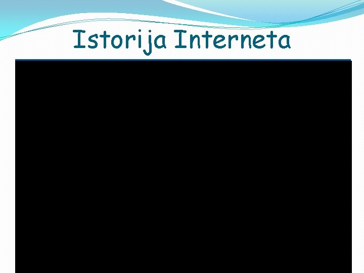 Istorija Interneta 