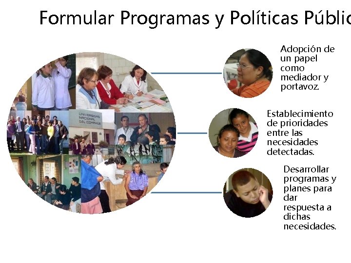 Formular Programas y Políticas Públic Adopción de un papel como mediador y portavoz. Establecimiento