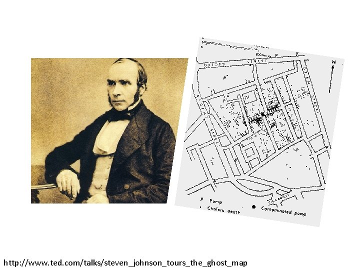 http: //www. ted. com/talks/steven_johnson_tours_the_ghost_map 