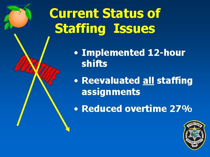 Current Status of Staffing Issues • Implemented 12 -hour shifts • Reevaluated all staffing