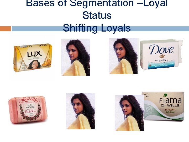 Bases of Segmentation –Loyal Status Shifting Loyals 