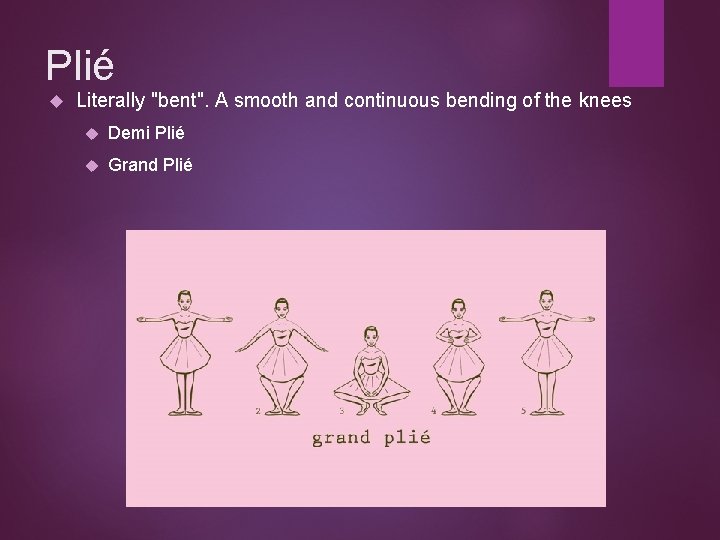 Plié Literally "bent". A smooth and continuous bending of the knees Demi Plié Grand