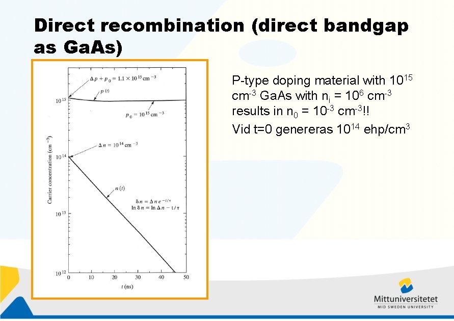 Direct recombination (direct bandgap as Ga. As) P-type doping material with 1015 cm-3 Ga.