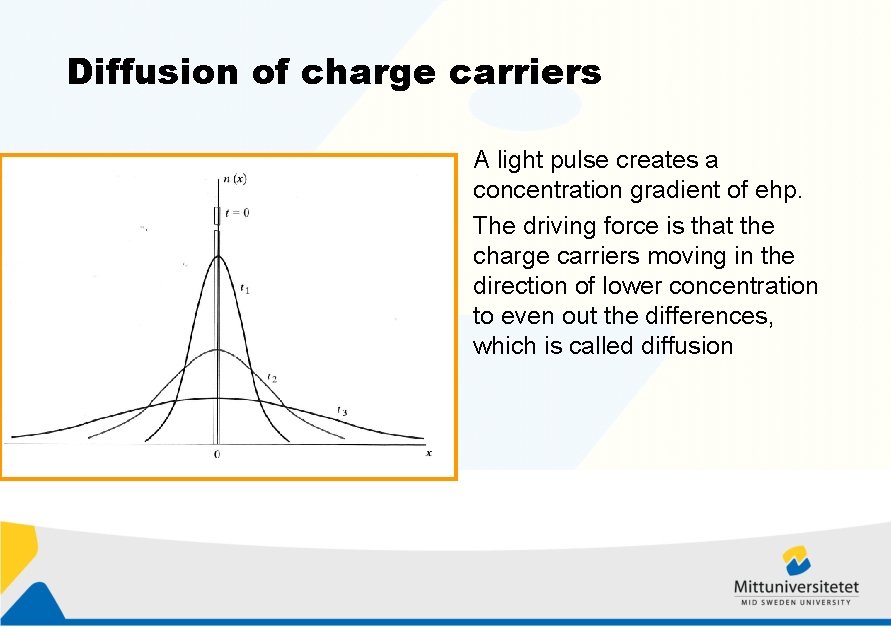 Diffusion of charge carriers A light pulse creates a concentration gradient of ehp. The