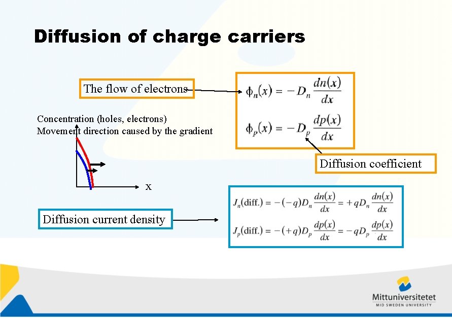 Diffusion of charge carriers The flow of electrons Concentration (holes, electrons) Movement direction caused