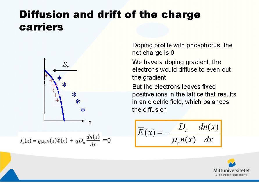 Diffusion and drift of the charge carriers Doping profile with phosphorus, the net charge