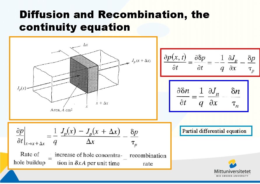 Diffusion and Recombination, the continuity equation Partial differential equation 