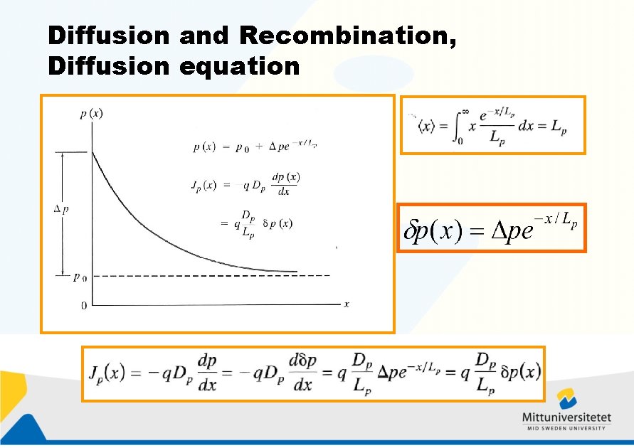 Diffusion and Recombination, Diffusion equation 