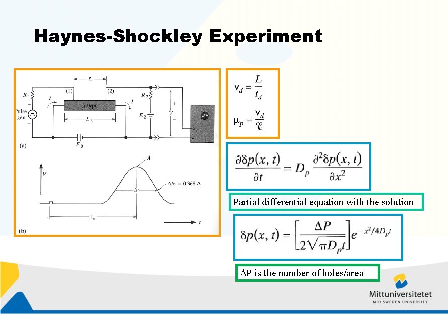 Haynes-Shockley Experiment Partial differential equation with the solution P is the number of holes/area