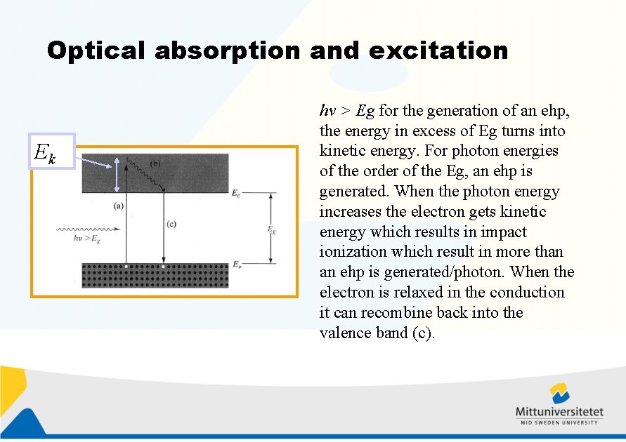 Optical absorption and excitation Ek hv > Eg for the generation of an ehp,