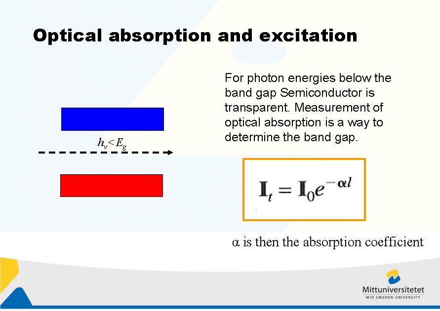 Optical absorption and excitation hv<Eg For photon energies below the band gap Semiconductor is