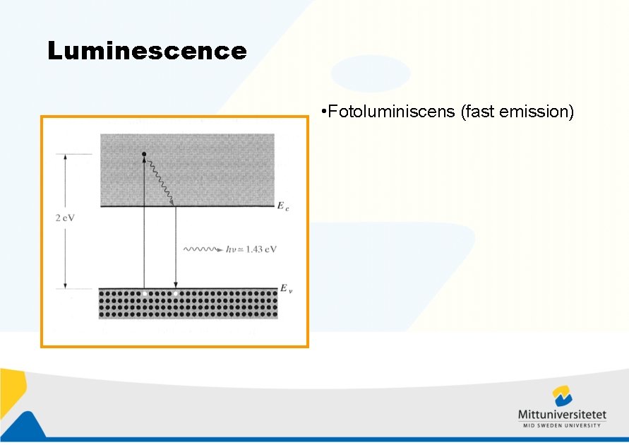 Luminescence • Fotoluminiscens (fast emission) 