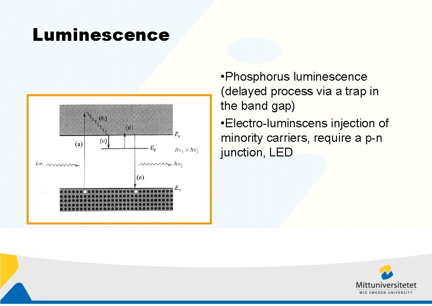 Luminescence • Phosphorus luminescence (delayed process via a trap in the band gap) •